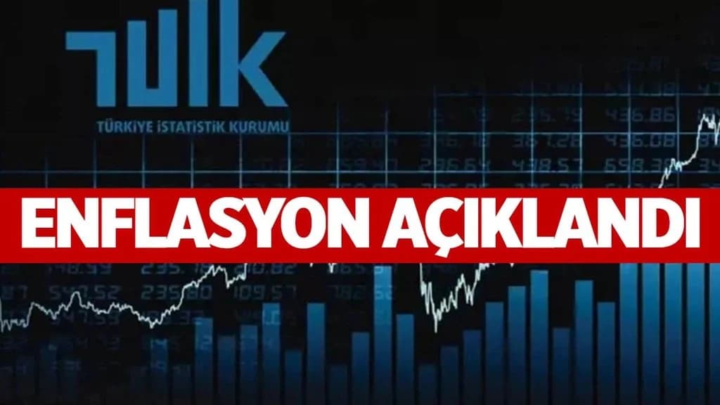 Şubat Ayı Enflasyon Verileri Açıklandı: TÜİK ve ENAG Arasındaki Fark