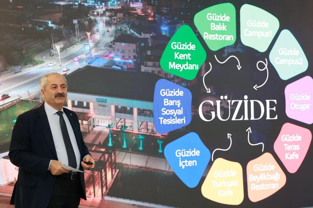 Başkan Büyükgöz'den Gebze'ye dair projeler sunumu